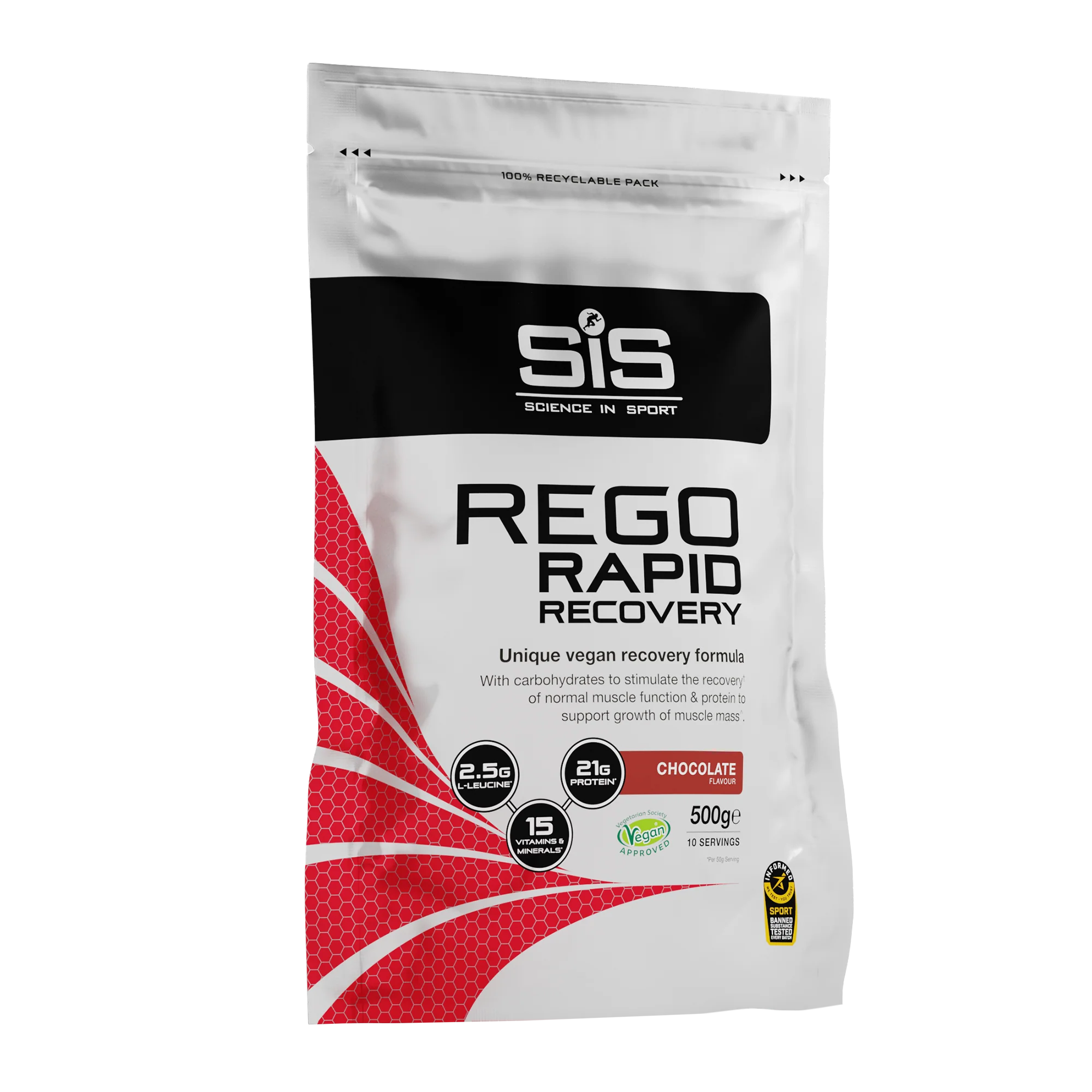 SiS REGO Rapid Recovery - Image 5