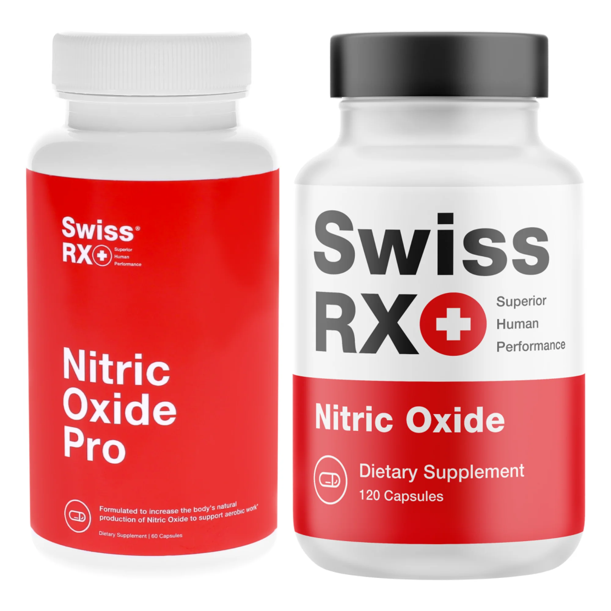 SwissRX Nitric Oxide Bundle - Image 2